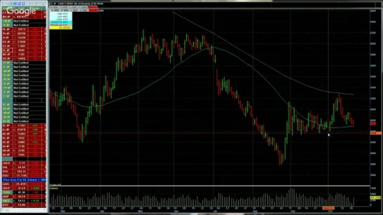 ✦ Как правильно рассчитать и использовать STOP LOSS ✦ АЛЕКСАНДР ГЕРЧИК._0001