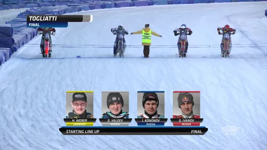 FIM Ice Speedway -  Togliatti highlights 8/9. 02. 2020