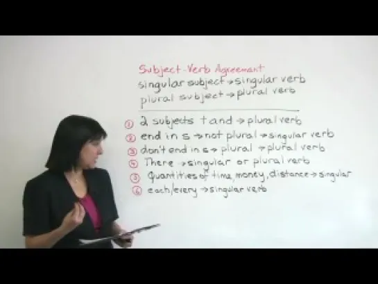 Singular or Plural? Subject-Verb Agreement in English Grammar