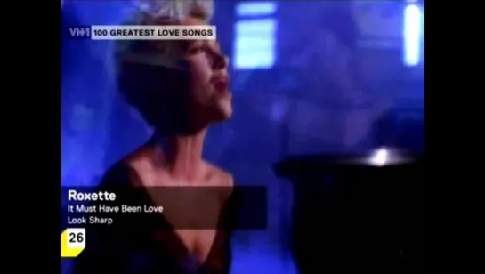 Roxette «It Must Have Been Love» (1987)