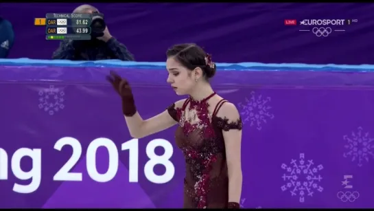 OWG| FS| Evgenia Medvedeva| British Eurosport