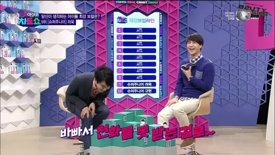 [RUS] 28.02.2014 Mnet Super Idol Chart Show, Ep.5 (DongWoon)