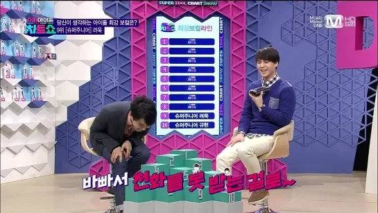 [SHOW] 28.02.2014 Mnet Super Idol Chart Show, Ep.5  - Best Vocal (DongWoon)