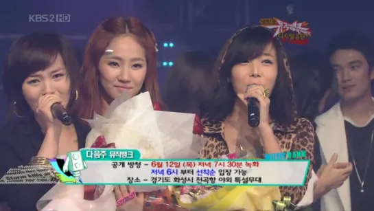 080606 | Wonder Girls - So Hot award @ Music Bank