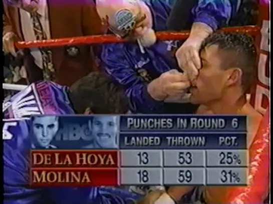 1995-02-18 Oscar De La Hoya vs John John Molina (WBO Lightweight Title)