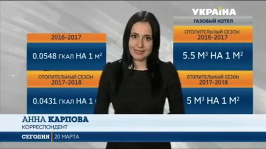 Украина. С 1 мая размер субсидий уменьшится