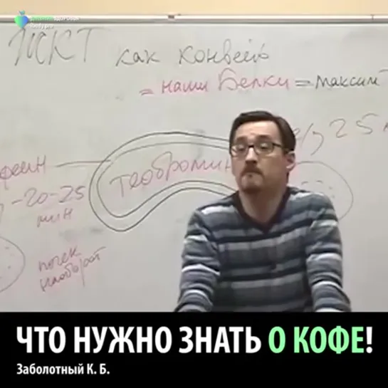 Как правильно пить кофе.