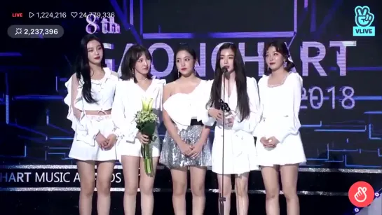 190123 Red Velvet - Artist of the Year August (Digital) 'Power Up' Won @ Gaon Music Chart