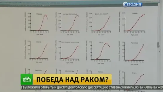 Российский биолог нашел способ предсказать рак. 24.10.2017.