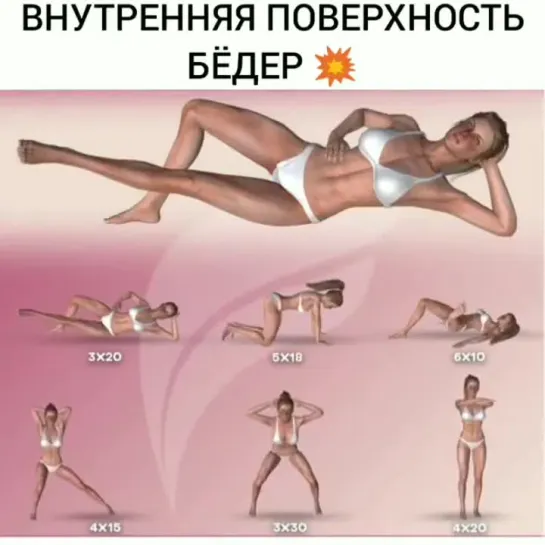 внутренняя поверхность бедра