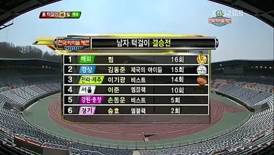 110430 KBS 100 Points Out of 100 Ep.23 National Idol Star Sports Special