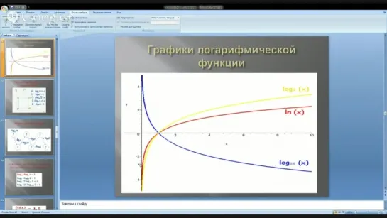 Кому и зачем нужны логарифмы ''MatclassRu''