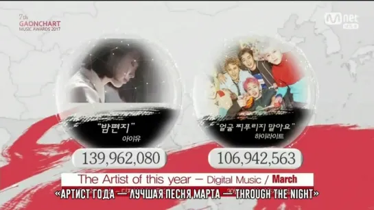 [рус.суб.] IU - Digital Song March at 7th Gaon Chart Music Awards