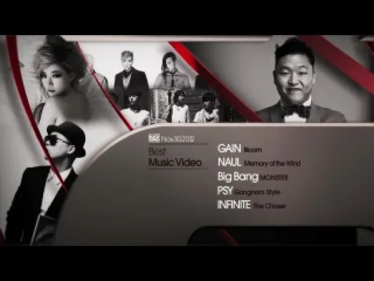 [CLIP] MAMA 2012 Nominees - Special Awards