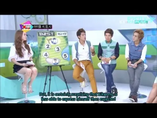 [ENG] 14.09.2012 MBC Music All The KPOP - BEAST Cut