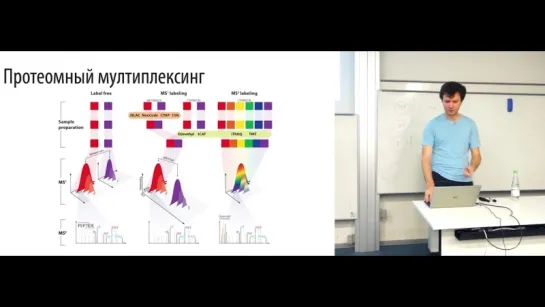 Протеомика -- это новая геномика - Павел Синицын