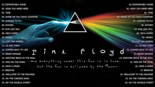 Pink Floyd  Greatest Hits _ Pink Floyd  Full Album Best Songs