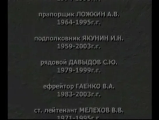 Помяни нас, Россия (хроники войны в Чечне 1994 - 2004г)