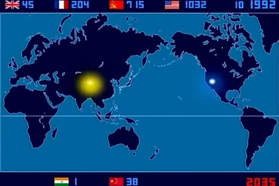 Ядерные испытания 1945—1998 гг.