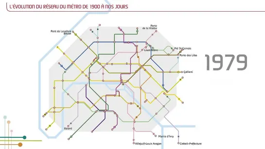 Парижское метро в развитии