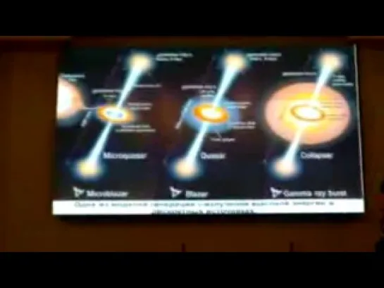 ГАММА-400. Лекция на собрании Московского астроклуба
