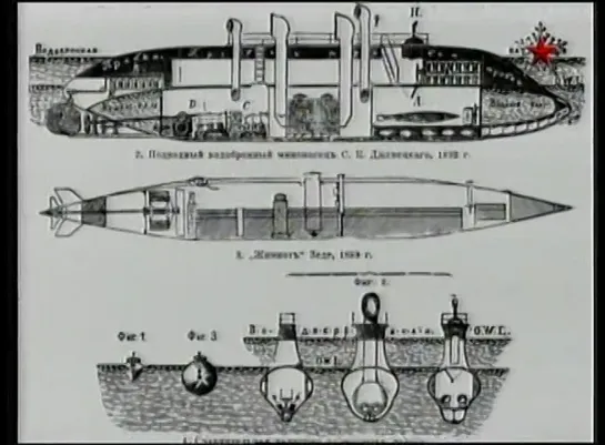 Оружие XX века. Первые подводные лодки