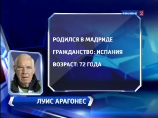 Футбол России. Эфир от 30.04.2011. Россия 2