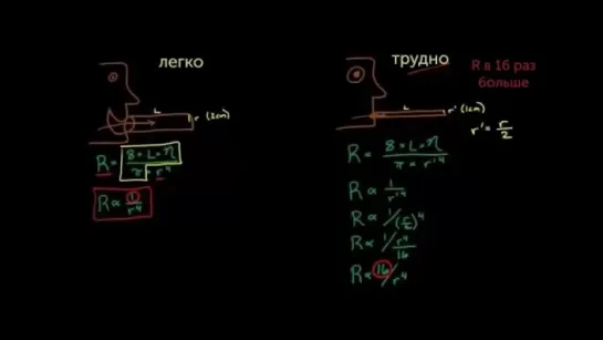 13. Сопротивление в трубке
