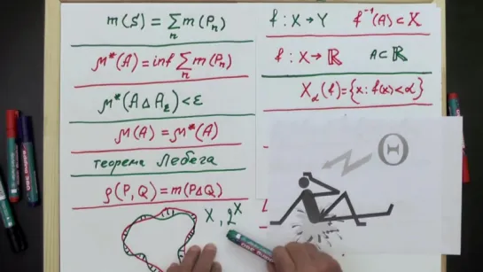 ФА. Теория меры, интеграл Лебега  Валерий Опойцев