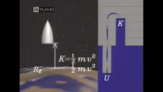 Механическая Вселенная. Серия 14. Потенциальная энергия.