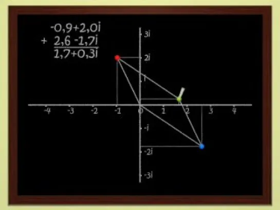 Dimensions / Измерения (2009) 7 Series