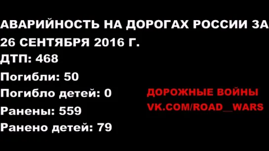 ДТП 27.09.2016 ВИДЕО №994