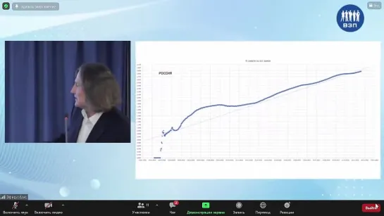 Выступление Д.В. Иванова , д.м.н, профессора на конференции ВРАЧИ ЗА ПРАВДУ О КО