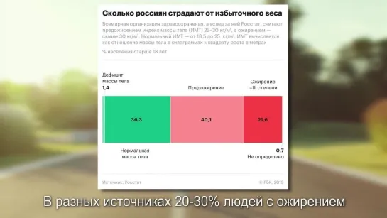 Как УВЕЛИЧИТЬ IQ на 20 Баллов (2)