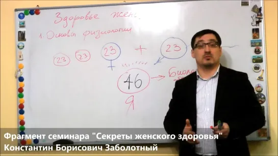 Пол Ребенка Определяет Мужчина. Из семинара Заболотного К.Б. “Секреты женского здоровья“. (o)