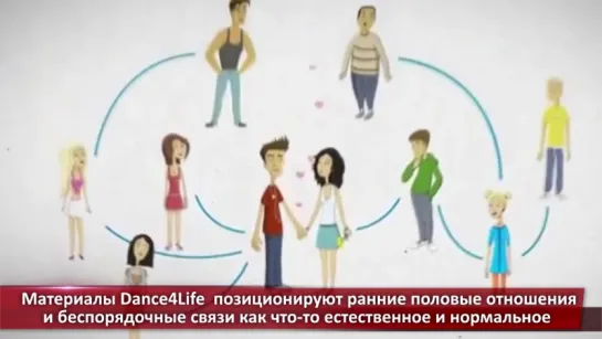 Dance4Life_ Секспросвет под прикрытием заботы о здоровье