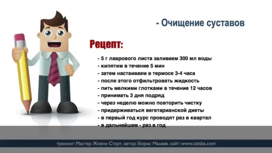 Очищение сосудов и суставов от шлаков народными средствами