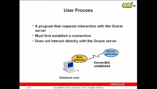 02 Oracle 9i компоненты архитектуры (часть 2)