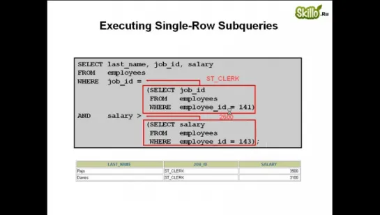 16 Oracle 10g Sql_09. Подзапросы