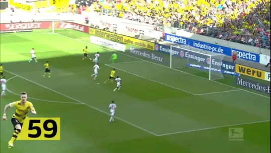 Marco Reus - All 100 Bundesliga Goals