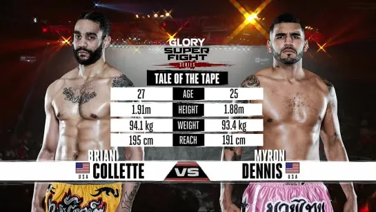 Glory19 Super Fight Series Brian Collette vs Myron Dennis -Глори 19 смотреть [720]