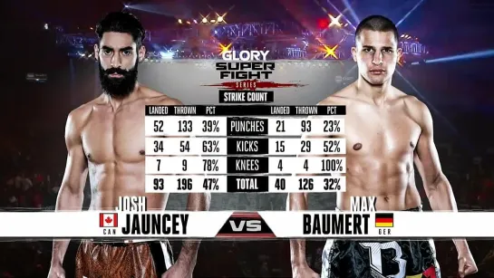 Glory19 Super Fight Series Josh Jauncey vs Max Baumert -Глори19 смотреть [720]