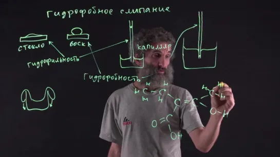 21 Гидрофобное слипание