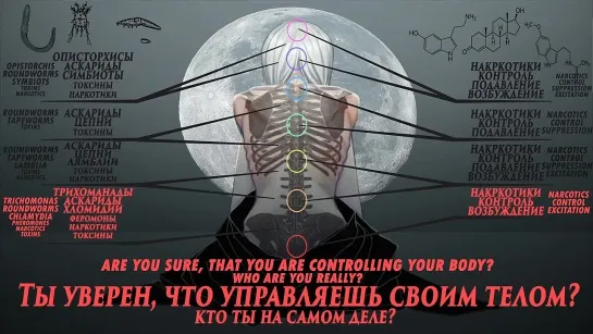 Кто ты кто управляет тобой Who are you who is controlling you2019-04-15Людин Руси Ludin Rusi