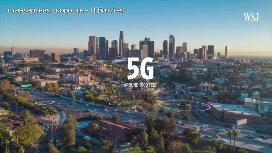 Первый тест 5G!