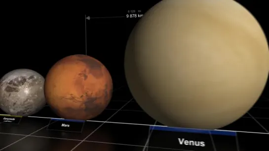 Сравнение размеров звёзд / Star Size Comparison.