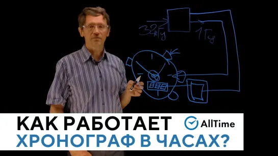 Что такое ХРОНОГРАФ В ЧАСАХ и как он работает? Всё о часах. Серия 5