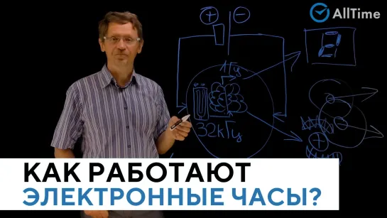 Как работают ЭЛЕКТРОННЫЕ И КВАРЦЕВЫЕ ЧАСЫ? Сериал "Всё о часах". Серия 4