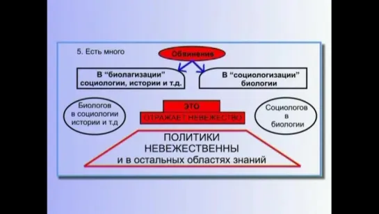 4.Петров К.П. - Глобальный эволюционный процесс (Тайны Управления Человечеством ) КОБ .(концепция общественной безопасности)