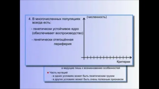 Управление генофондом народов Российской Федерации. Генерал Петров